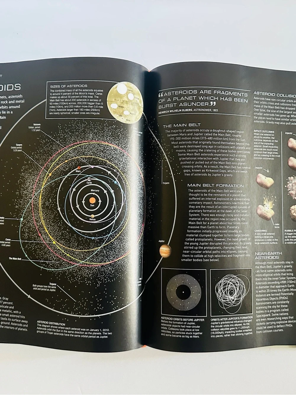 DK SPACE Hardcover Book w/Dust Cover Featuring Images From NASA 348p 10”x12”